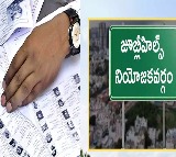 Jubilee Hills By Election The Curious Case of a Constituency Without Jubilee Hills