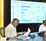 Andhra CM orders action plan for developing Visakha economic region