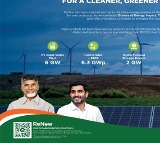 Nara Lokesh Announces 82000 Crore Investment in AP