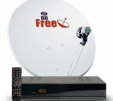 World Television Day: India’s TV viewership soars to 900 million across 230 million households