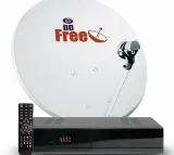 World Television Day: India’s TV viewership soars to 900 million across 230 million households
