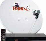 Television Industry India booms with 900 Million Viewers