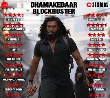 Ranveer Singhs Dhurandhar Movie Box Office Collections