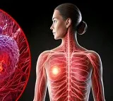 ICMR Study Reveals Breast Cancer Risks in Indian Women