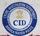 Cyber crime gang busted in Andhra Pradesh with Cambodia links