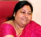 Gantela Sumana Former Payakaraopeta MLA Passes Away