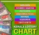 Rs 20 crore dream fuels record rush for Christmas–New Year Bumper Kerala lottery