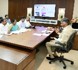 Chandrababu Naidu Focuses on BC Welfare and Micro Enterprises