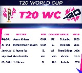 T20 WC: Aamir Kaleem becomes the oldest player to hit a half-century in the tournament's history