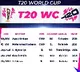 T20 WC: Aamir Kaleem becomes the oldest player to hit a half-century in the tournament's history