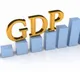 India’s GDP growth likely to cross 8 pc in Q3 FY26 despite global headwinds: SBI report