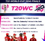 T20 WC: A look at England’s semi-final performances