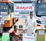 Divyangashakti Scheme Launched for Disabled in Andhra Pradesh