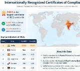 India emerges global leader in genetic resource compliance under Nagoya Protocol