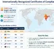 India emerges global leader in genetic resource compliance under Nagoya Protocol