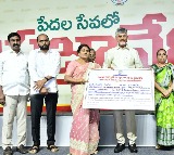 Andhra Pradesh launches scheme for free electricity to weavers​