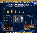 Hyderabad: BMW driver caught using high-tech trick to escape traffic fines