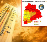 Telangana Weather Update Heatwave Warning Issued Until April 22