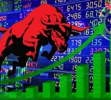 Stock Markets Surge as Iran America Tensions Subside