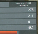 Women's reservation bid falters as Constitutional Amendment bill falls short in Lok Sabha