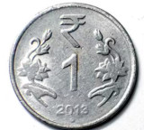 RBI Key Decision to Prevent Rupee Fall