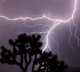 Lightning 30 30 Rule to Prevent Lightning Strikes