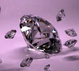 Do you know which city is called the Diamond Capital of India
