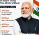 Chandrababu Naidu congratulates PM Modi on ‘remarkable milestone’