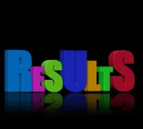 Telangana Inter Supplementary Results Released