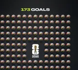 FIFA WC 2026 smashes records to become highest-scoring, most-attended tournament in history