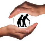 Retirement Planning See the difference if you start at age 30