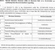 Telangana SSR deadline extended for voter list revision