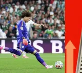 FIFA World Cup kick Indian stock market boost for investors