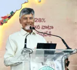 Andhra Pradesh to enact law soon for protection of Backward Classes: CM Naidu