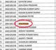 Chhattisgarh Police Recruitment viral names News Space Rani and Hey Ram in exam list