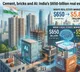 Indian Real Estate New Formula Integrating Cement Bricks and Artificial Intelligence