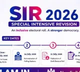 How to check names in the SIR draft voter list
