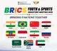 Two-day BRICS Youth and Sports Ministers’ Meetings to be held in Visakhapatnam