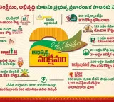 Intintiki Telugu Desam 81 lakh families reached in 29 days