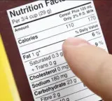 Sugar Free High Protein Multigrain The Real Meaning Behind These Words
