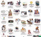 Union Ministers hail PM Modi’s 25 years as head of govt; praise his governance, leadership