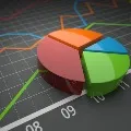 Covid effect is higher than 2008 financial crisis