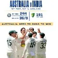 indian batsmen fail again