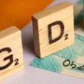 Bloomberg High Expectations on Indias Growth