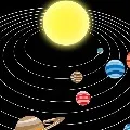 Huge Explosions on the Sun