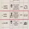 Roti Maker in Dubbaka Election Damage Car
