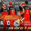 IPL 3rd match Bengaluru won against Hyderabad