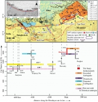 Scientists find geological evidence of eastern Himalaya earthquake recorded in history