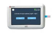 DST funded start-up’s Electrochemical ELISA test would help rapid & accurate estimation of total antibody concentration of COVID19