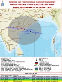 Deep Depression crossed north Andhra Pradesh coast close to Kakinada
